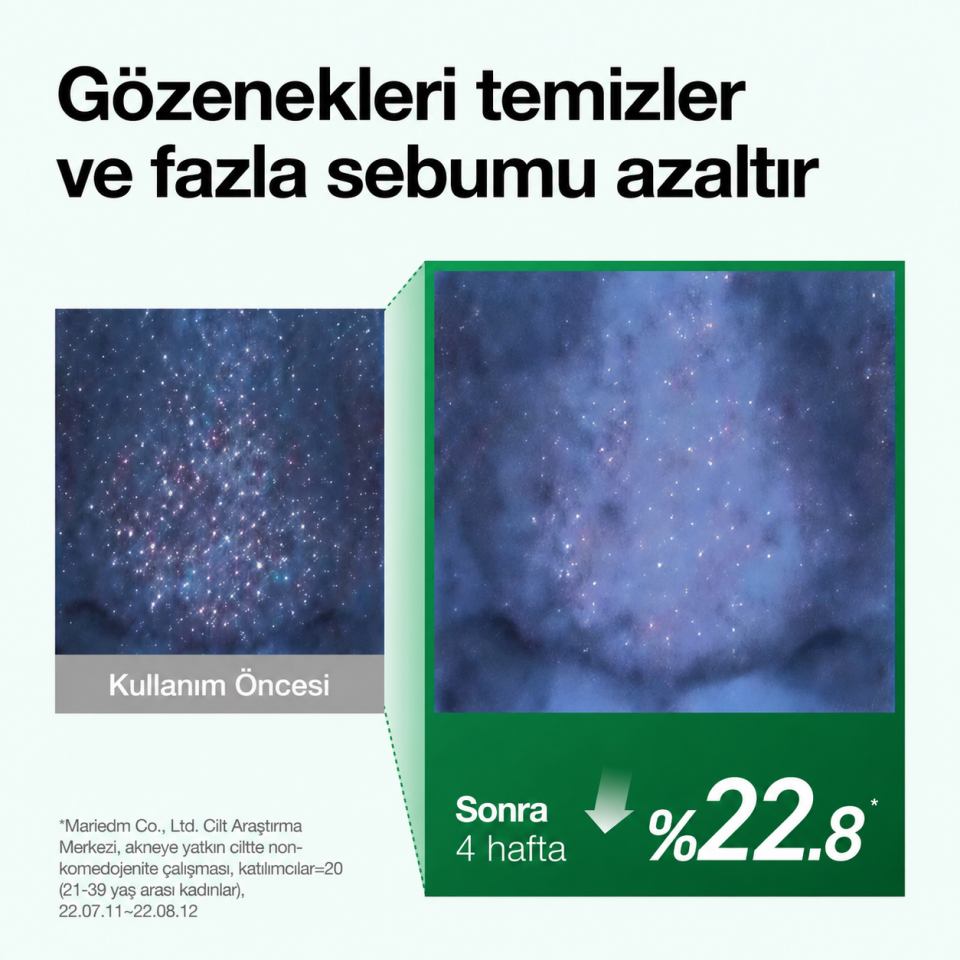 Anua Heartleaf Pore Control Cleansing Oil 200ml - Gözenek Bakımına Destek Temizleme Yağı