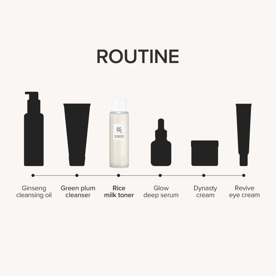 Beauty of Joseon Glow Replenishing Rice Milk 150ml - Pirinç Sütü Nemlendirici Tonik