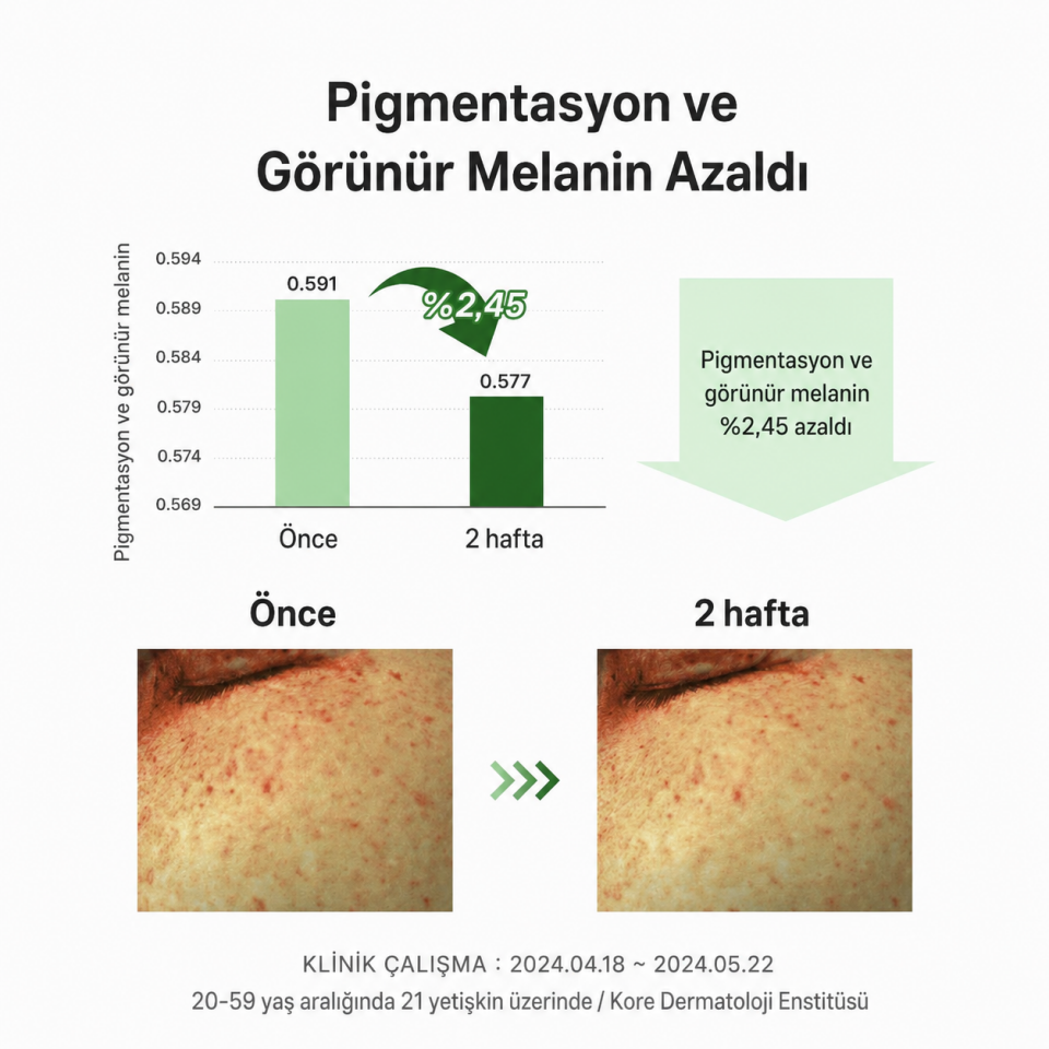Dr. Althea Gentle Vitamin C Serum 30 ml - C Vitamini İçeren Aydınlatıcı Serum