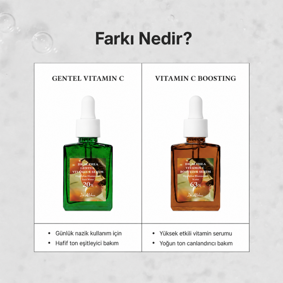 Dr. Althea Gentle Vitamin C Serum 30 ml - C Vitamini İçeren Aydınlatıcı Serum